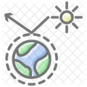Climate Change Icons Pack Icon