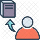 Referenziert  Symbol