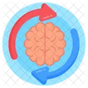 Reload Brain Refresh Brain Brain Syncing Symbol