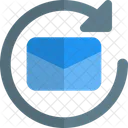 Refresh Email Refresh Mail Mail Symbol