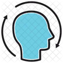 Refresh Mind Refresh Brain Head Symbol