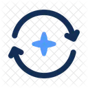 Regenerate Ai Ai Refresh Content Regeneration Icon