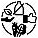 Regenerativ organisch  Symbol