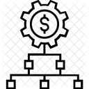 Parametre Flux De Travail Algorithme Icône