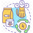 Regular meals  Icon