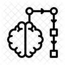 Reinforcement learning  Icon