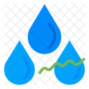 Relative Luftfeuchtigkeit Klimawandel Wassertropfen Symbol