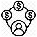 Renda  Icon