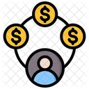 Renda  Icon