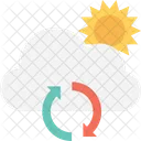 Renewable Cloud Refresh Icon