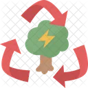 Renewable  Symbol