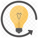 Renewable Energy Eco Light Light Bulb Icon