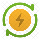 Renewable Energy  Symbol