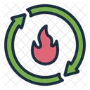 Renewable Energy Flame Sustainable Icon