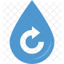 Renewable Water Resources  Icon