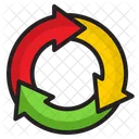 Repeat Circle Loop Symbol