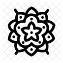 Représentation  Icône