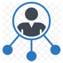 Reseau Connexion Utilisateur Icon
