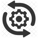 Resetting  Icon