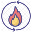 Climate Change Icons Pack Icon