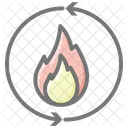 Climate Change Icons Pack Icon