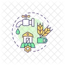 Agricultural Clusters Resource Constraints Limited Symbol