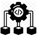Rest api design  アイコン