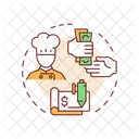 Restaurant labor costs  Icon