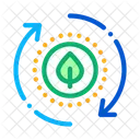 Restoration Nature Recycle Icon