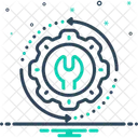 Restore Fix Reset Icon