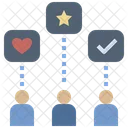 Feedback Personalized Experience Satisfaction Icon