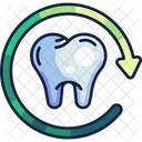 Cuidado Dental Odontologia Dental Icono