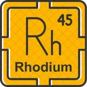Rhodium Preodic Table Preodic Elements 아이콘