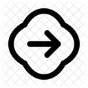 Right Round Cornersarrow Navigation Navigate Icon