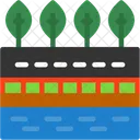 Riverbank Riverside River Shore Symbol