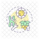 RNAi  Symbol