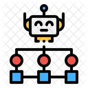 Robot Algorithm Robotic Programming Robotic Control Icon