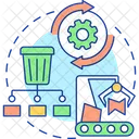 Robotized e-waste management  Icon