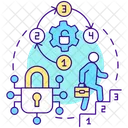 Role-based access control  Icon