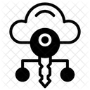  Symbol
