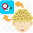 Rota Via Cerebral Rota Neural Ícone