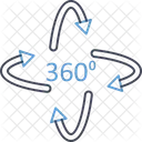 360 Graus Girar Icon