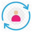 Rotation  Icon