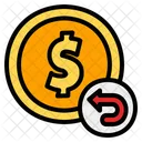 Ruckerstattung Cashback Ruckerstattung Symbol