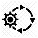 Feedbackschleife System Ordner Symbol