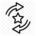 Feedbackschleife System Ordner Symbol