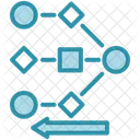 Rückpropagation  Symbol
