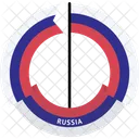 Russland Land Flagge Symbol