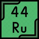 Ruthenium  Symbol
