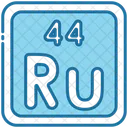 Ruthenium Periodic Table Chemists Icon